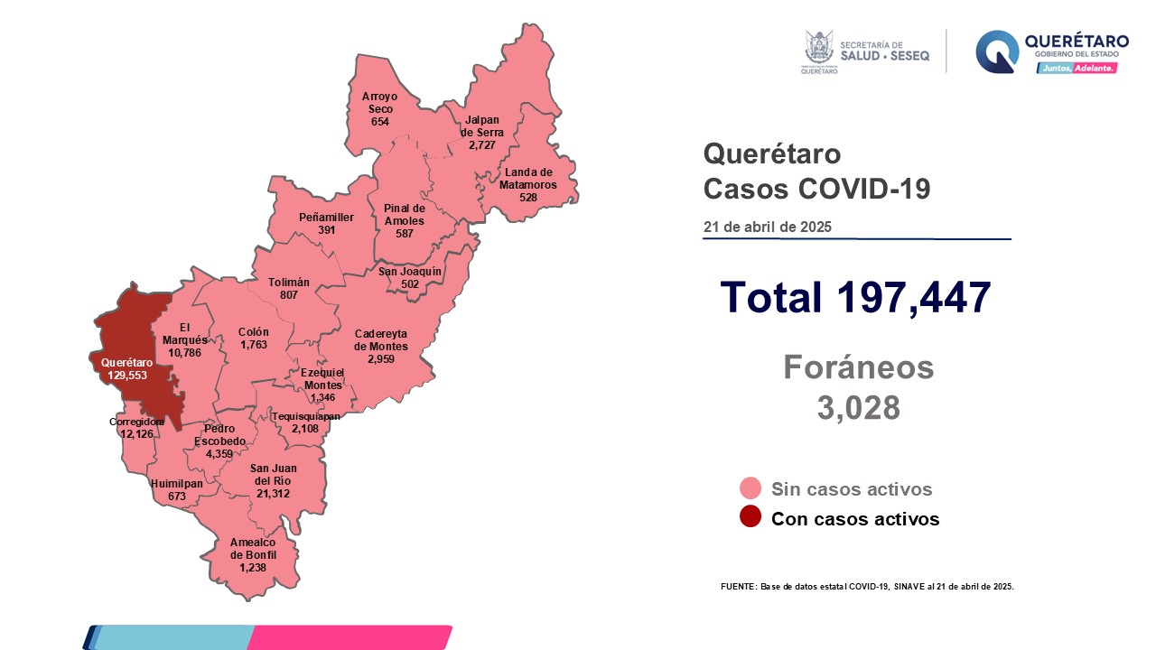 71 273 47678 316647940 2 2104 SESA MAPA COVID19